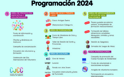 Consejo de la Juventud Comarcal de Calahorra (CJCC) presenta su Inspiradora Programación para el Año 2024